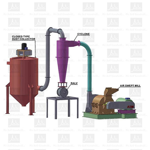 Chemical Grinding System