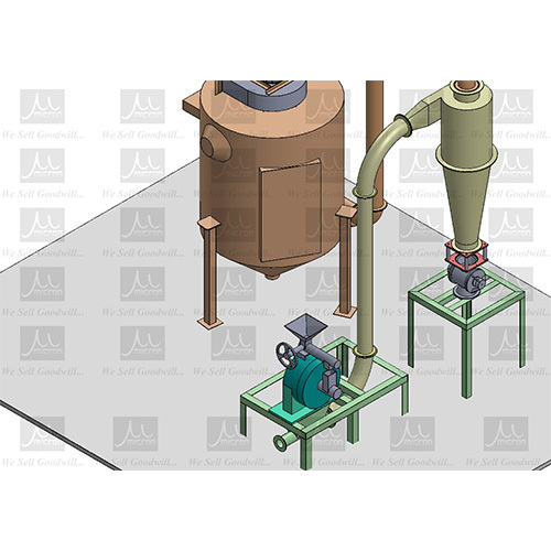 Pharmaceutical Grinding System