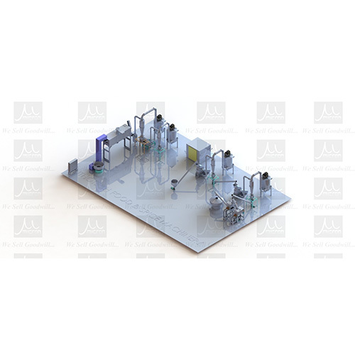 Spice Processing Plant