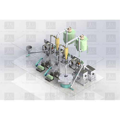 Spice Processing Plant