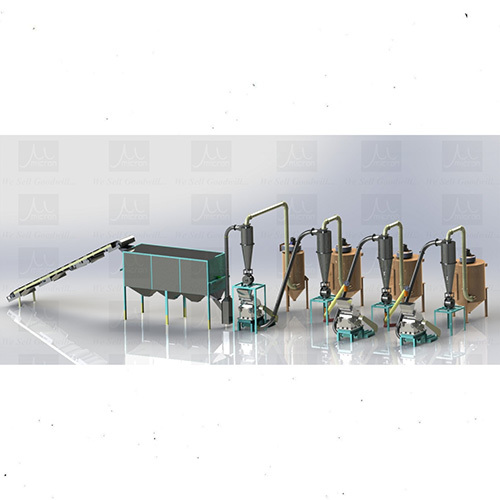 Spice Processing Plant