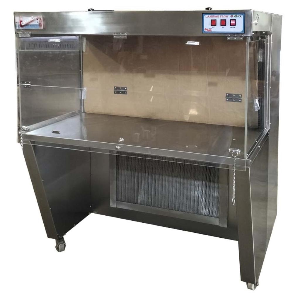 Horizontal Laminar Air Flow