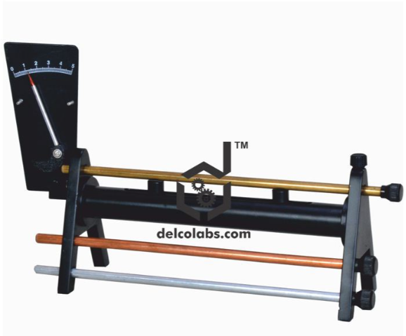 Linear Expansion Apparatus