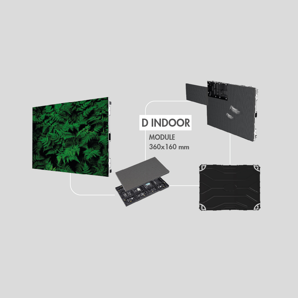 P1.25 Indoor LED Wall