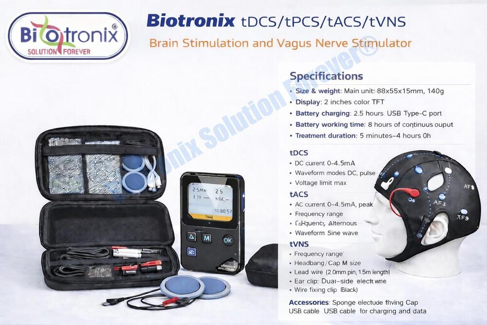 Advanced Transcranial Direct And Alternating Current Stimulation System