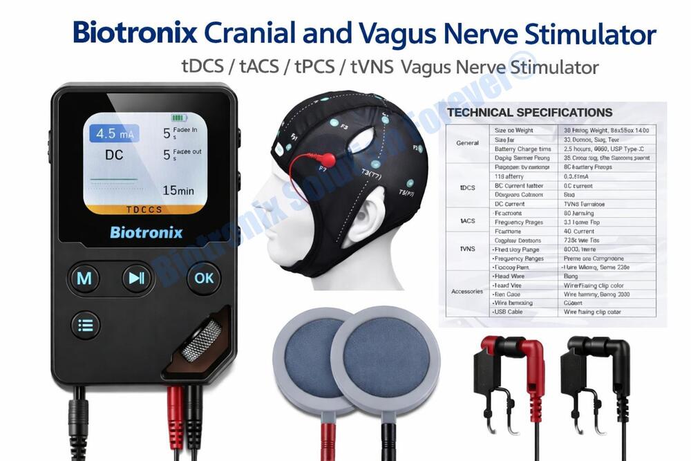 Four In One Brain And Vagus Stimulation Therapy Device