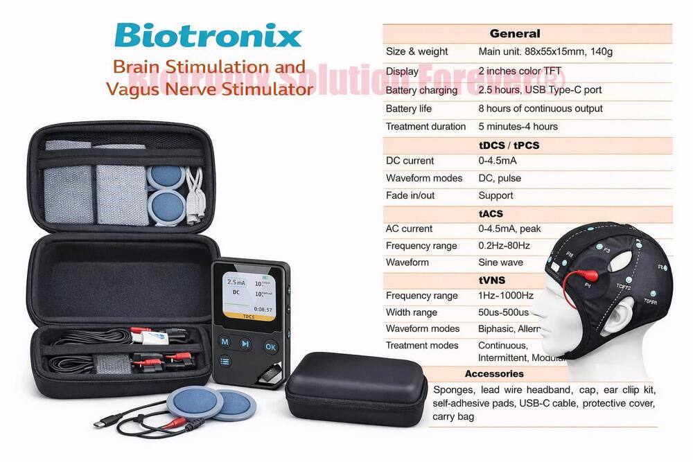 Non Invasive Transcranial Brain Stimulation Equipment