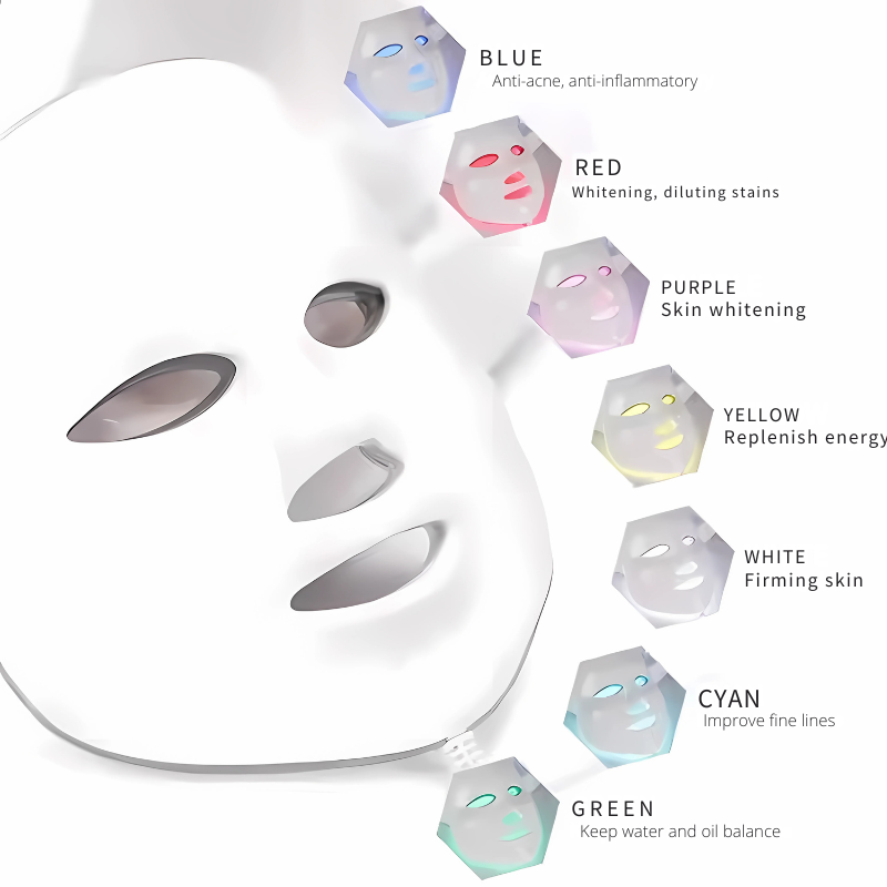 7 in 1 Hydrafacial Machine Hydrodermabrasion Machine Hydra Facial Deep Clear Hydrofacials Machine