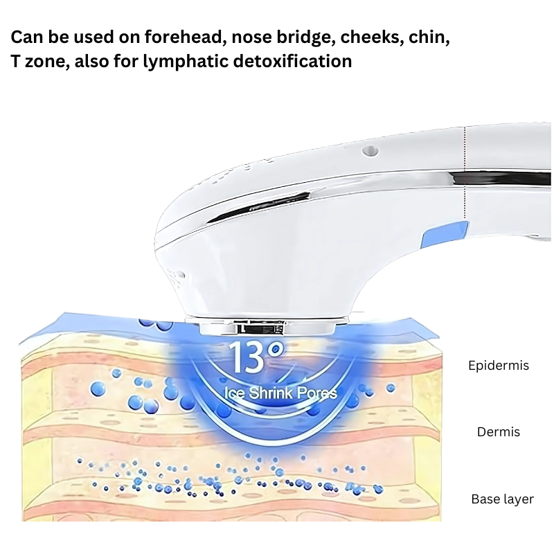 Hot and Cold Beauty Hammer