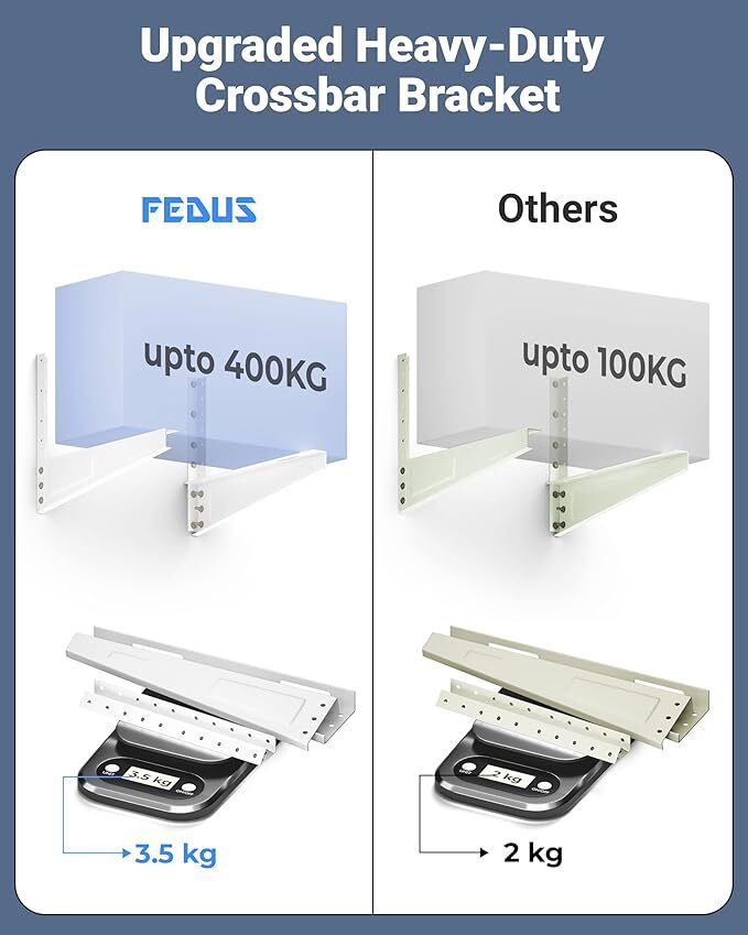 Unibox Split AC ODU Wall Mount bracket 18inch