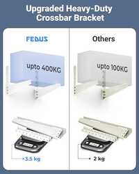 Unibox Split AC ODU Wall Mount bracket 18inch