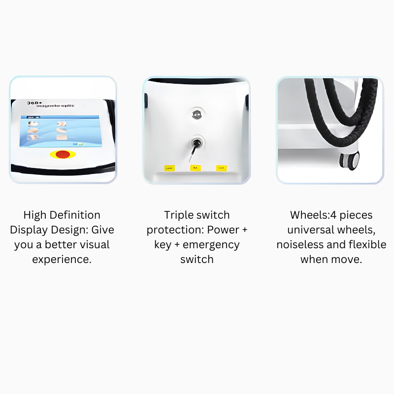 IPL Hair Removal, Picosure & RF Skin Rejuvenation, 3-in-1 Multifunction Beauty Machine