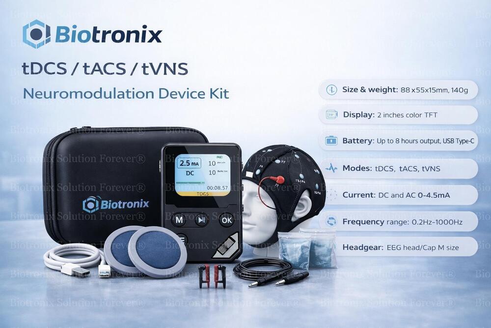 Hospital Grade Brain Stimulation System With TVNS