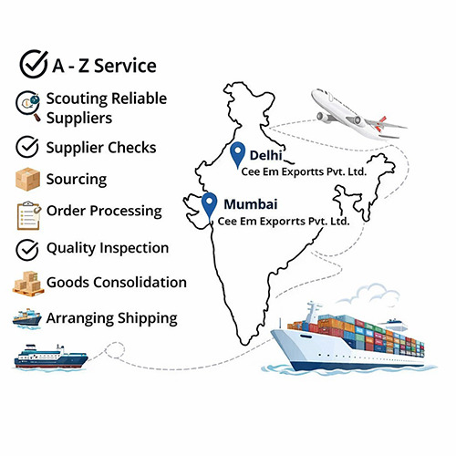 Indenting /Buying Agent Services