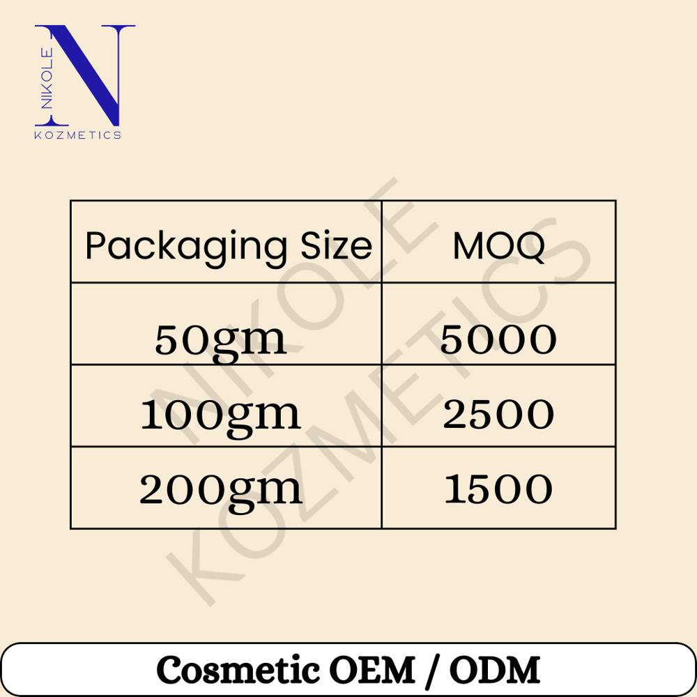 Pearl Brightening Face Pack