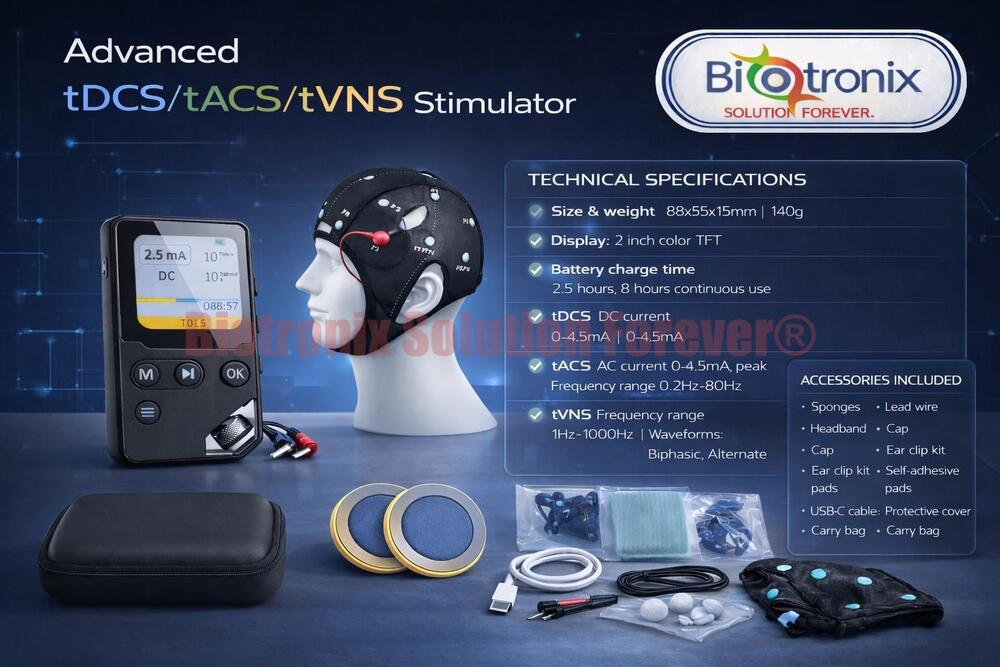 Multi Current Brainwave Modulation System