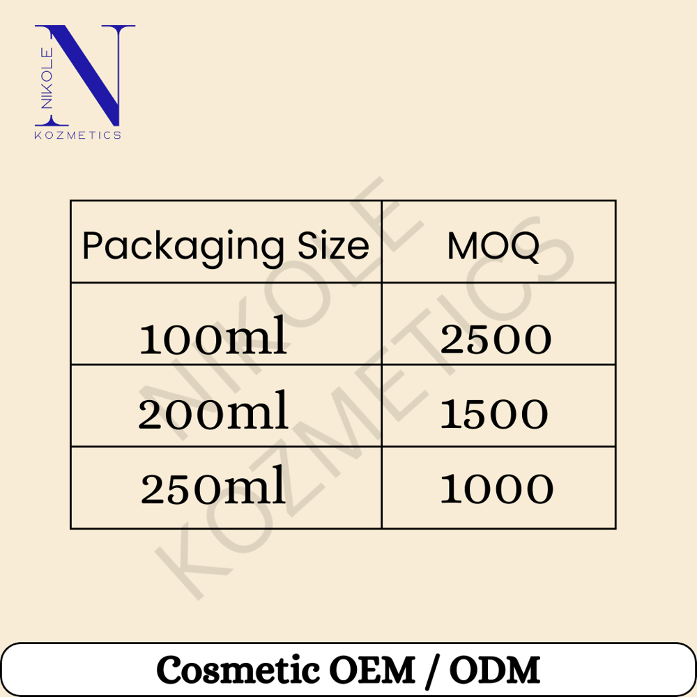 Milk Protein Body Lotion