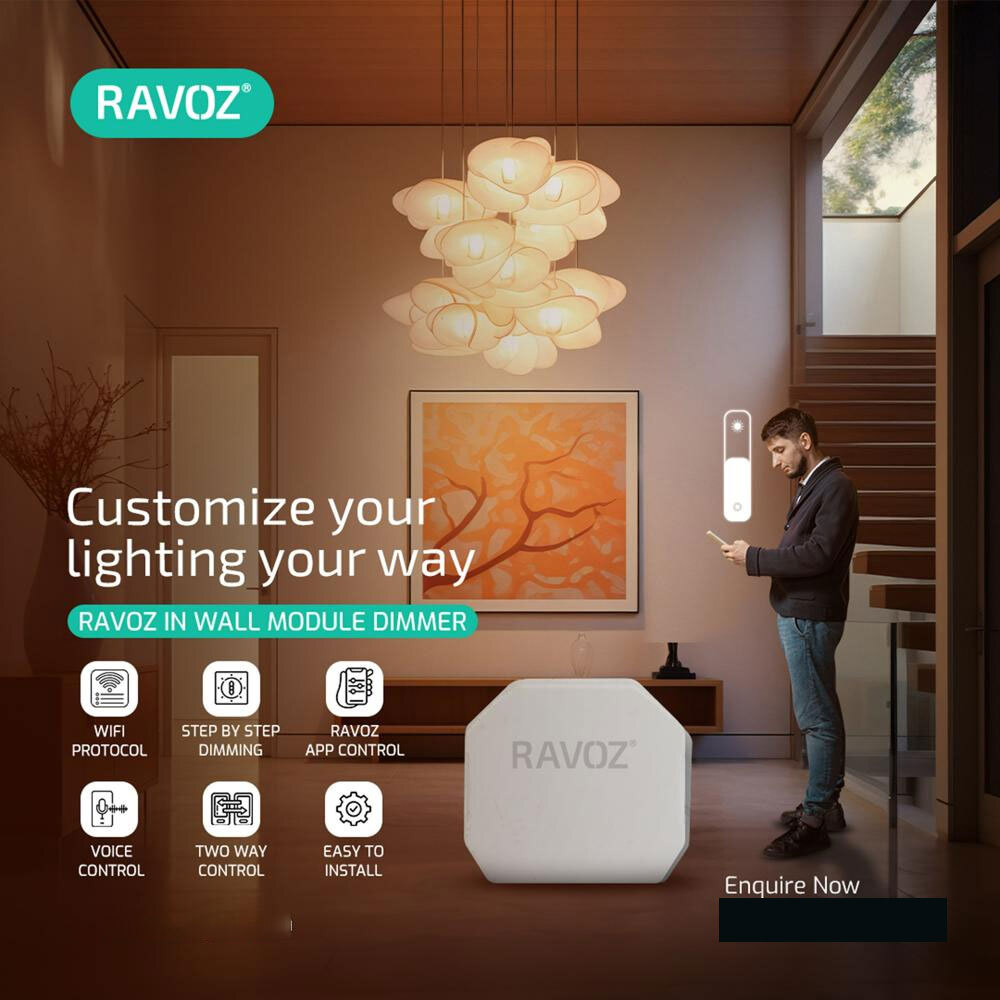 Home Automation - Call Control Protocol: Ieee 802.11 Standards