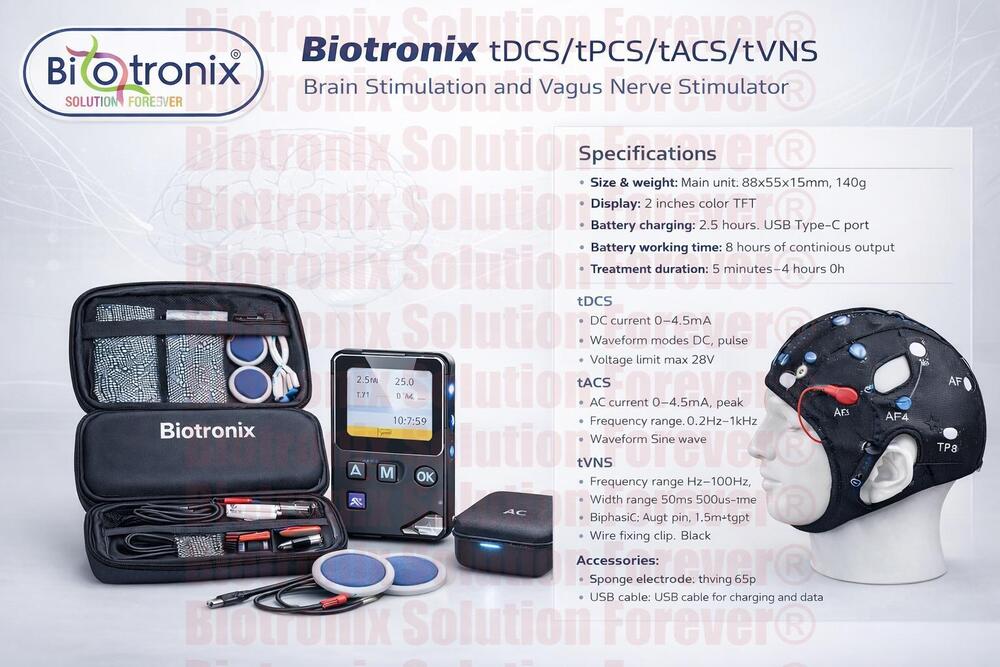 Medical Grade Multi Mode Brain Stimulator