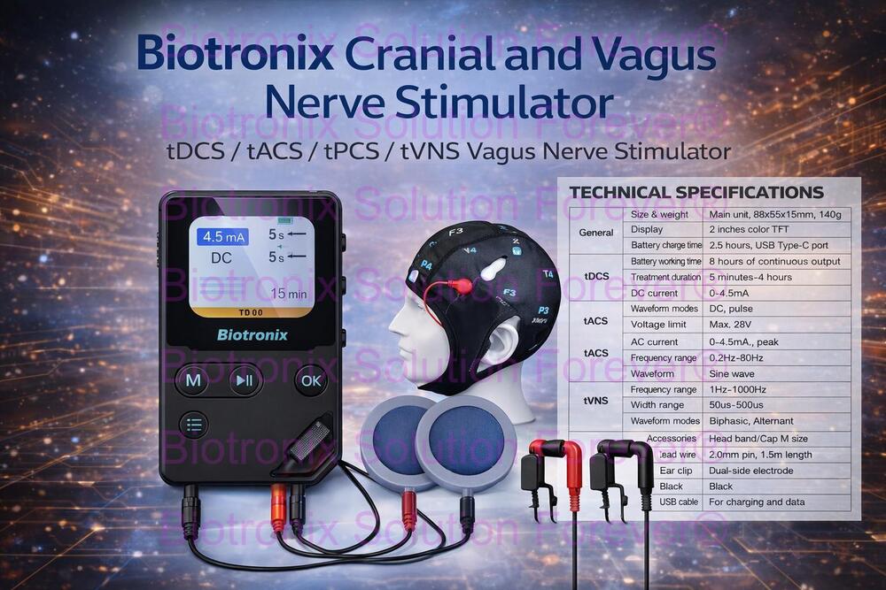 Advanced Brain Rehabilitation And Therapy Console