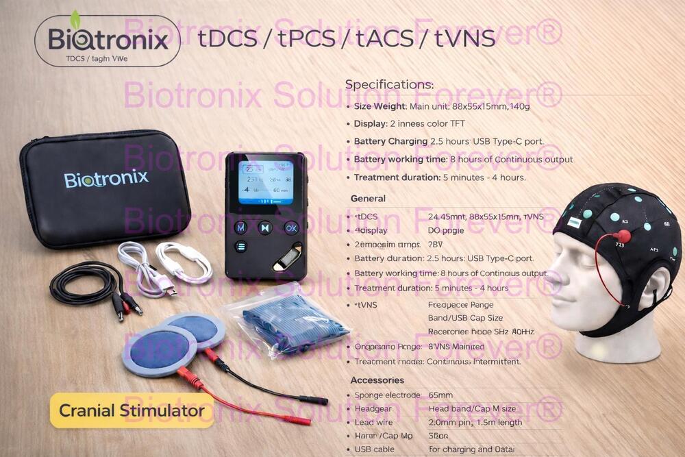 Advanced Brain Rehabilitation And Therapy Console
