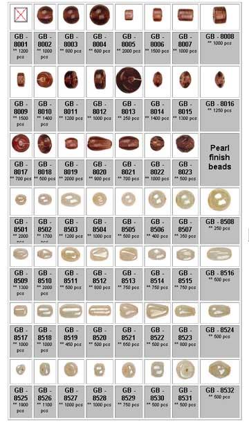 हैंडक्राफ़्टेड बिग होल ग्लास बीड्स
