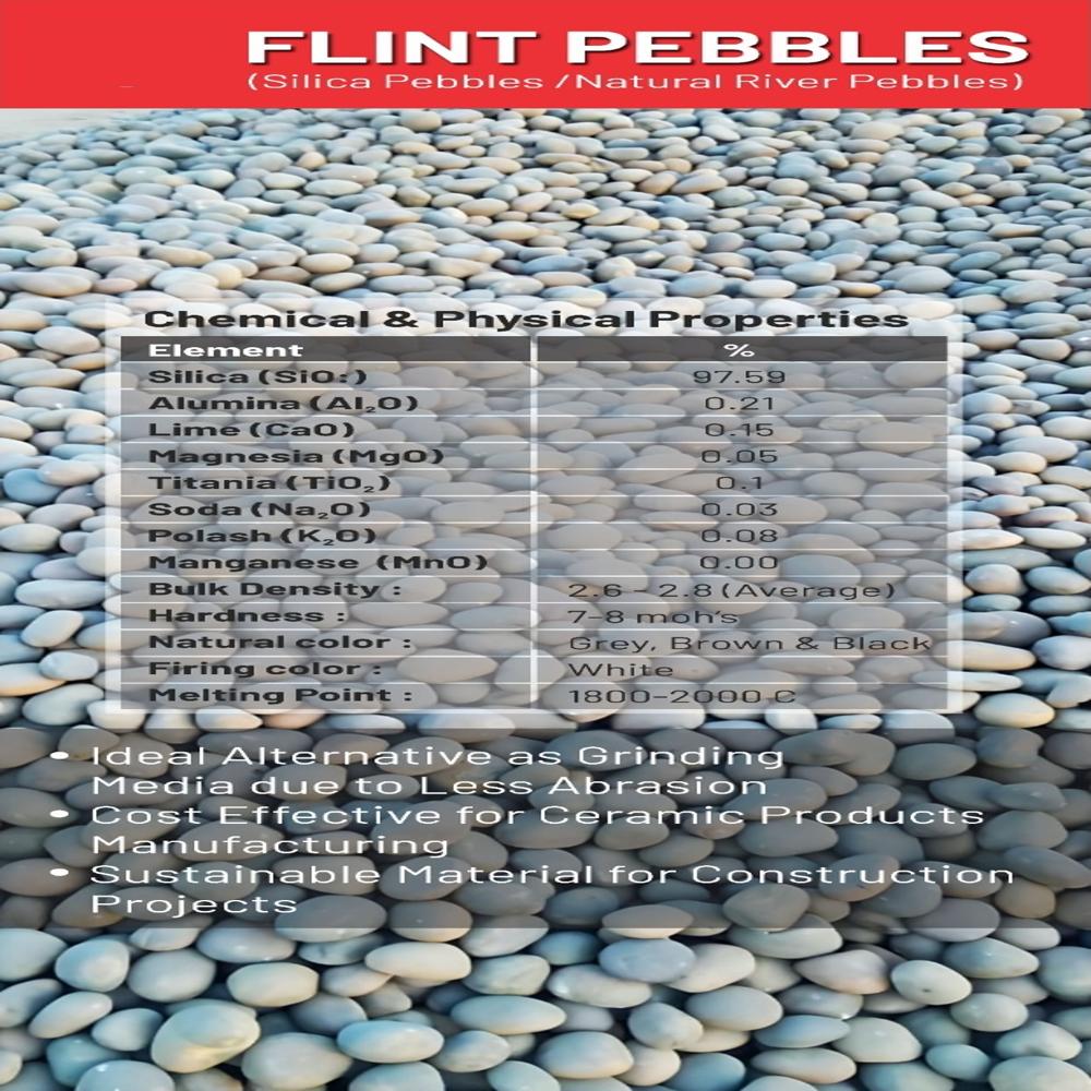 Natural Flint Pebbles