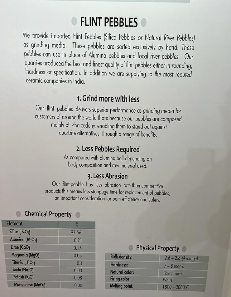 Natural Flint Pebbles