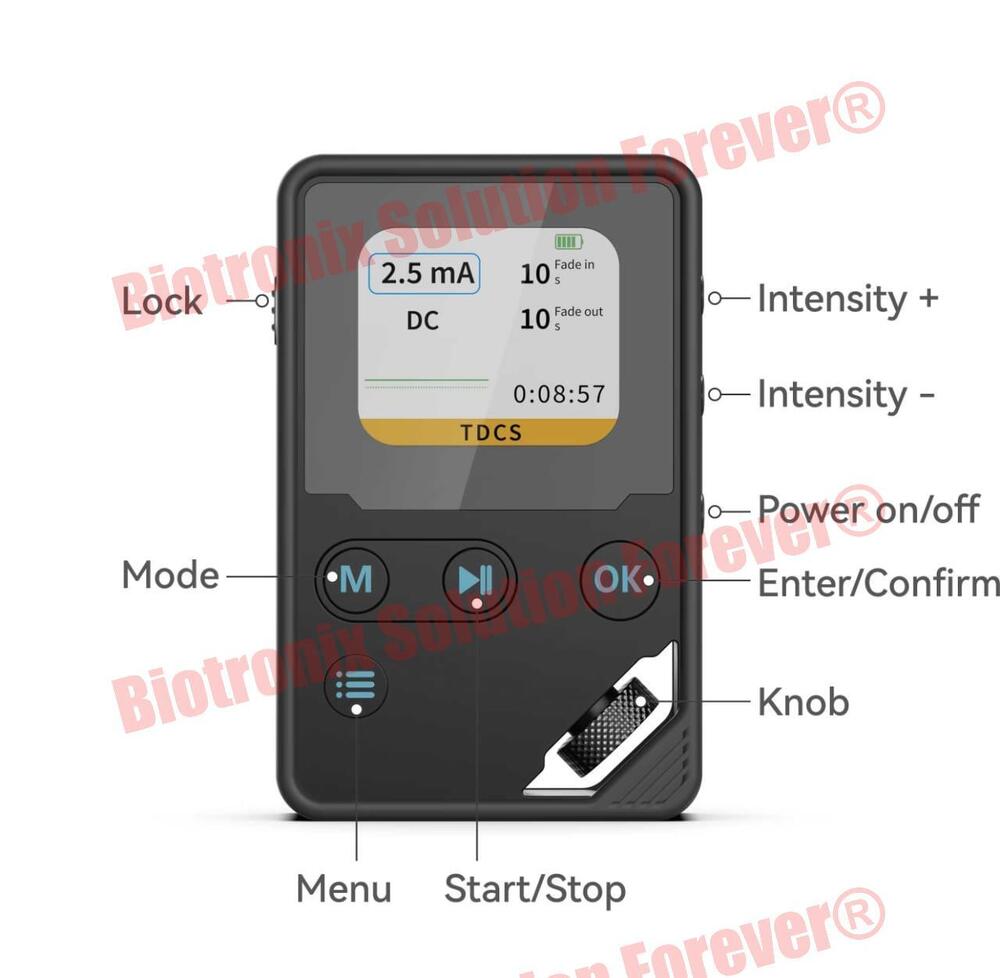 Advanced Neuro Electrical Stimulation Equipment