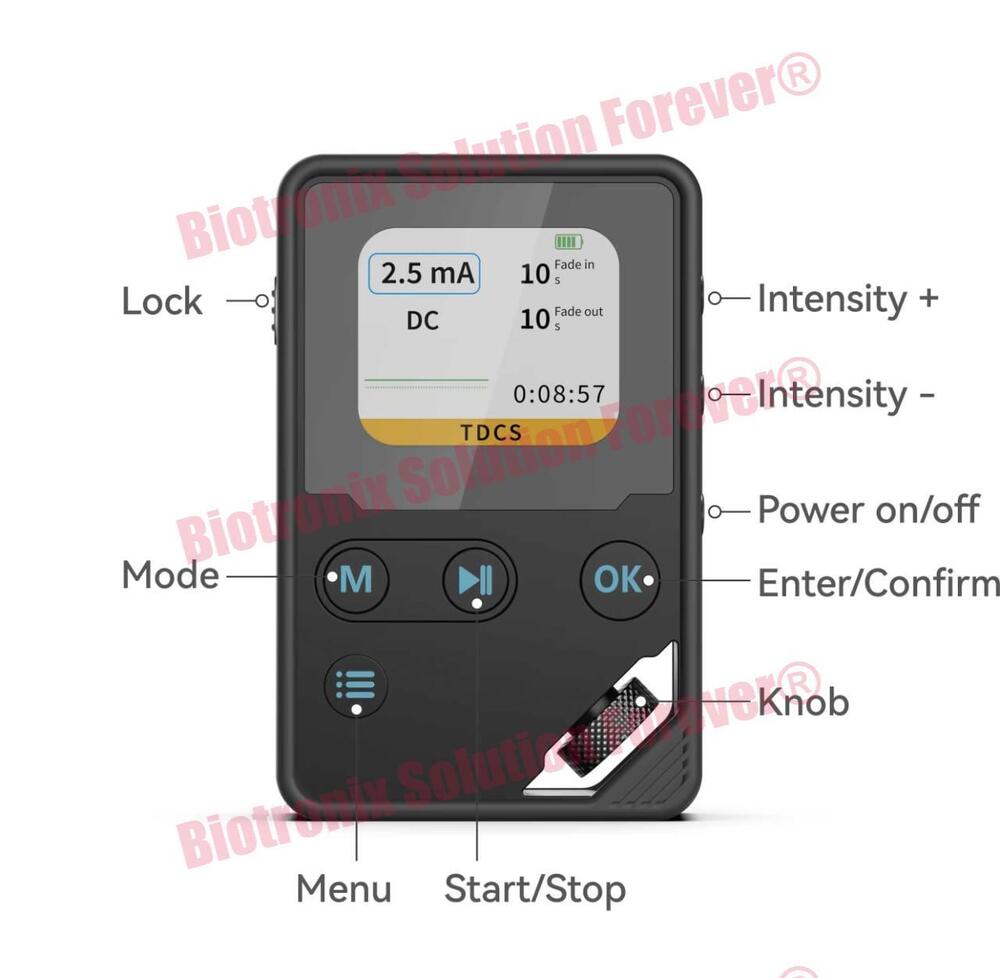 Multi Waveform Brain And Neural Stimulation Equipment