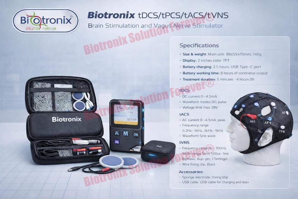 Precision Controlled Transcranial Therapy Device