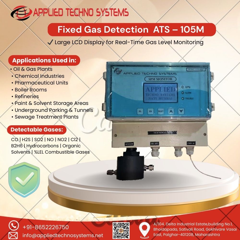 Fixed Lpg Gas Leak Detector - Color: Blue