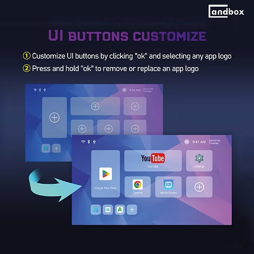 Andbox Edge M1 8K 5G 4gb 32gb Android 13 TV Box