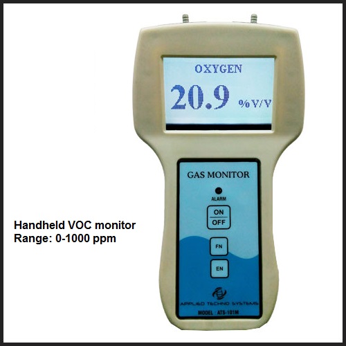 Gas Leak Detector - Accuracy: +/- 2 %