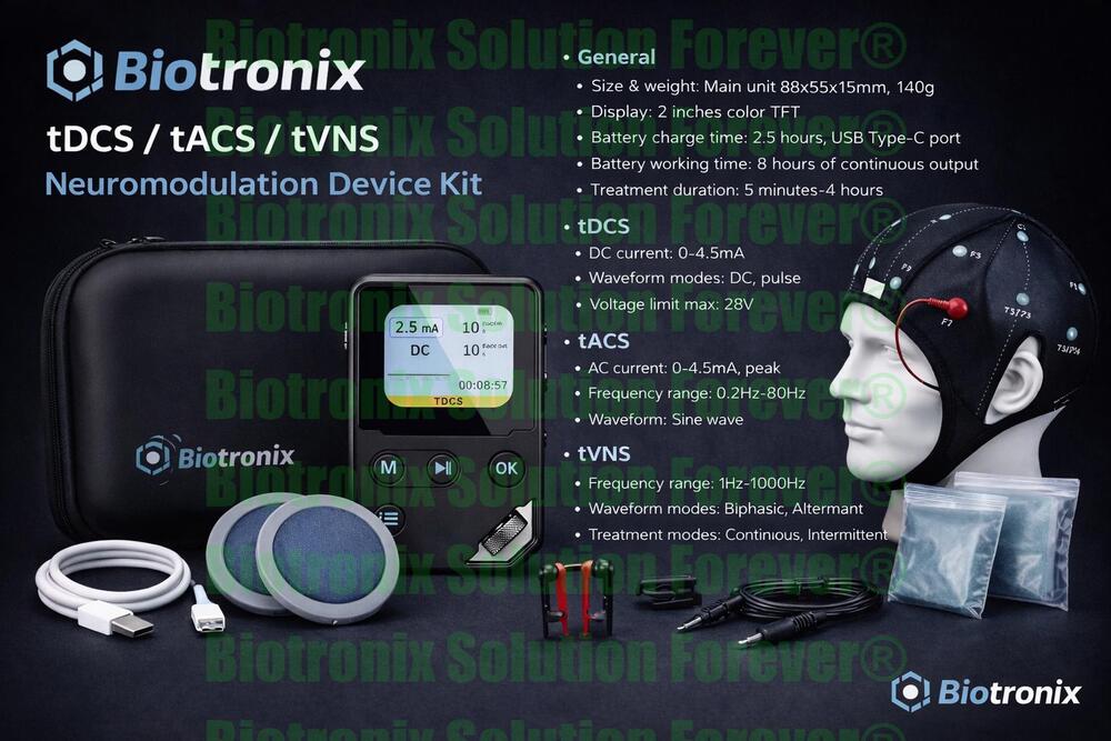 Advanced Brainwave And Neural Modulation System - Age Group: Elders