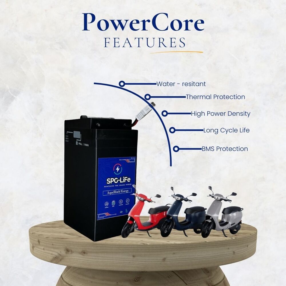 60V 50Ah High Density Li-ion Battery With Integrated BMS Protection