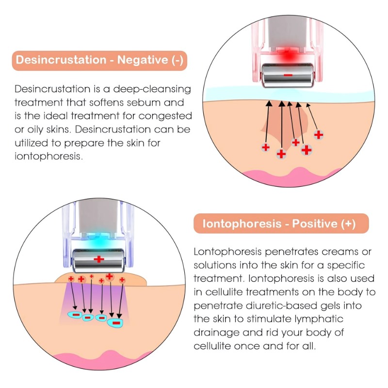 Kostech Mini Portable Galvanic Microcurrent Eye Massager Wrinkle Dark Circles Instrument