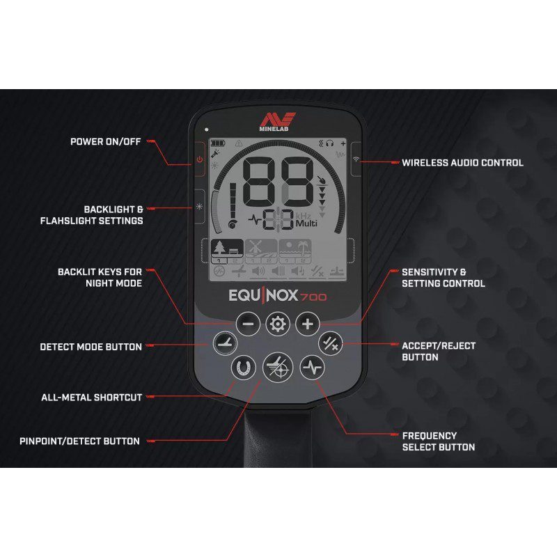 Equinox 700 Metal Detector