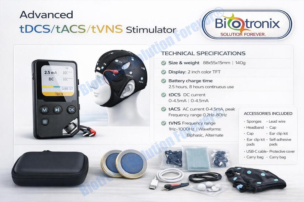 Research Grade Multi Mode Neuro Stimulation Unit