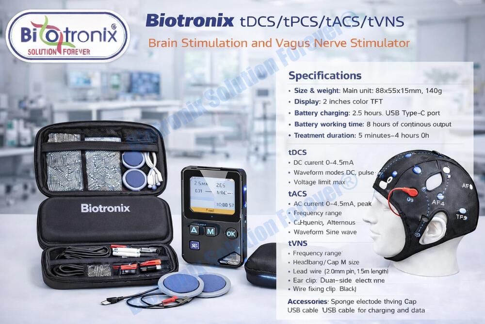 Integrated Brainwave Regulation Therapy Equipment
