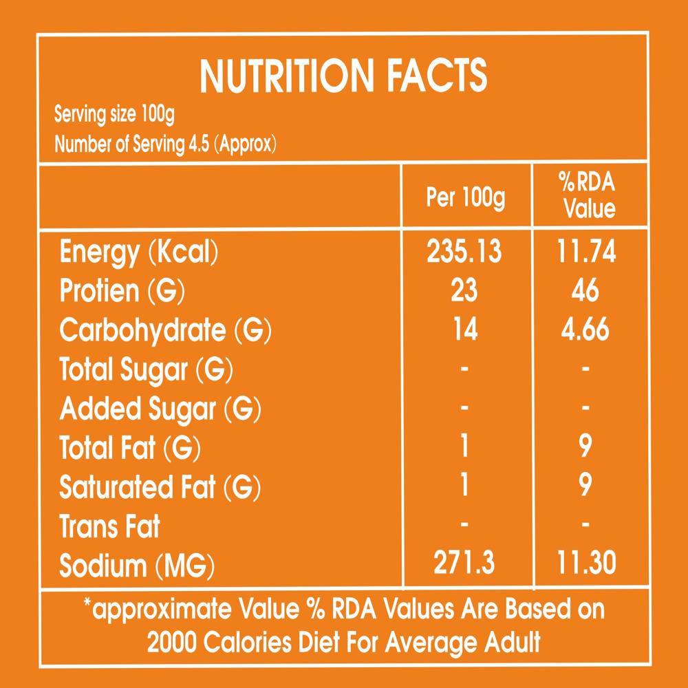 1 Kg Frozen Veg. Soya Chap