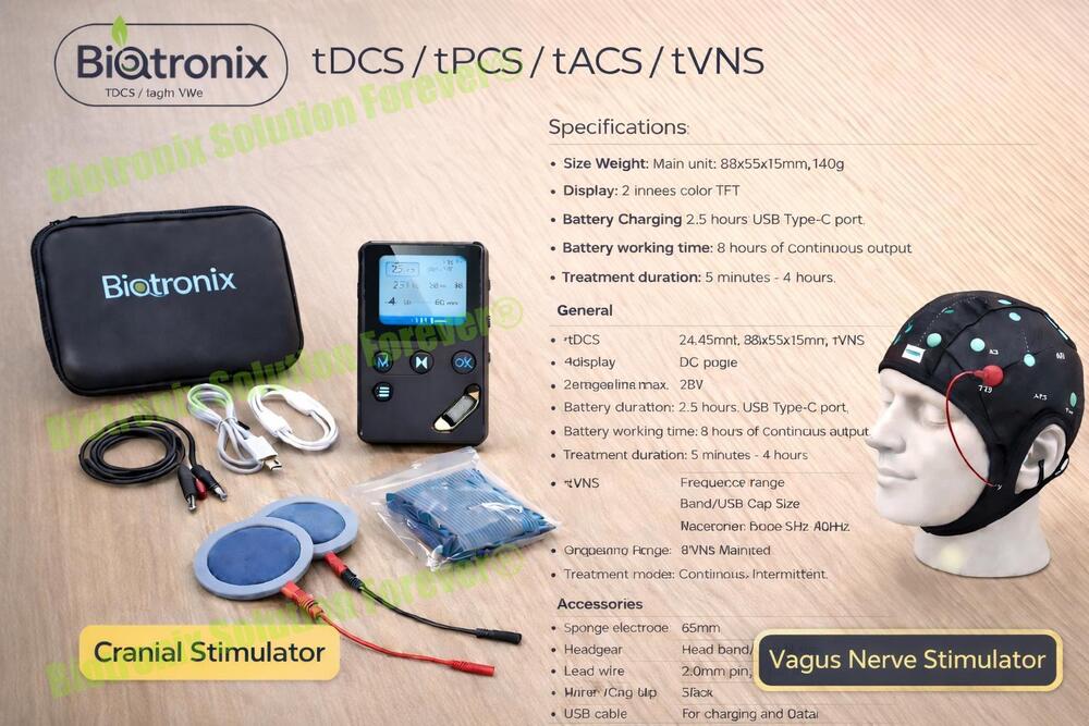 Digital Brainwave Synchronization Therapy Device