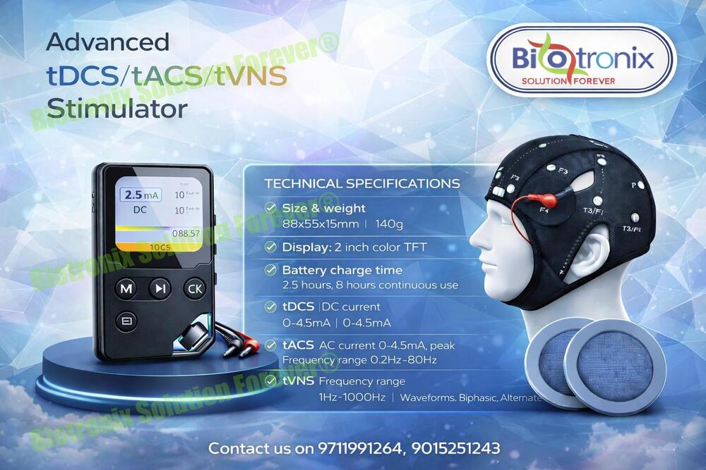 Digital Brainwave Synchronization Therapy Device
