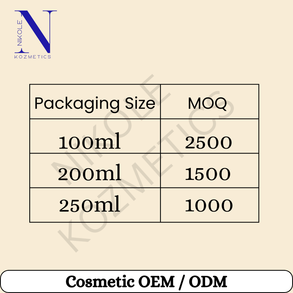 Charcoal Scalp Detox Shampoo