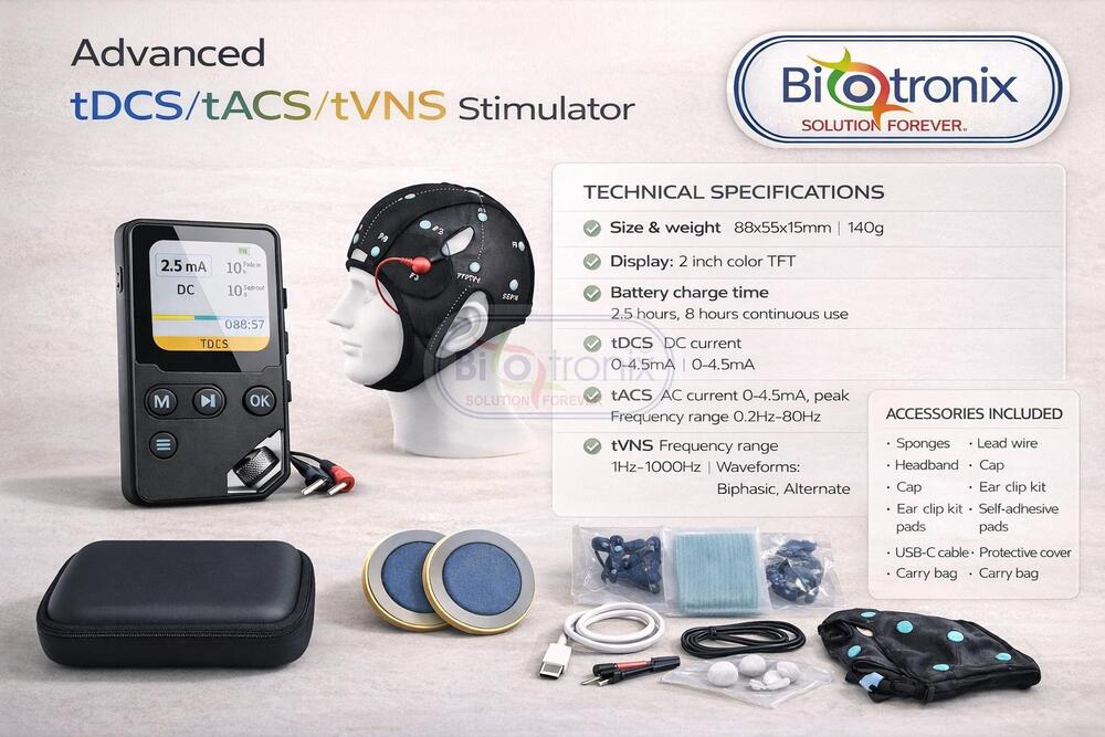 Advanced Electrical Cortical And Neural Modulation System - Age Group: Adults