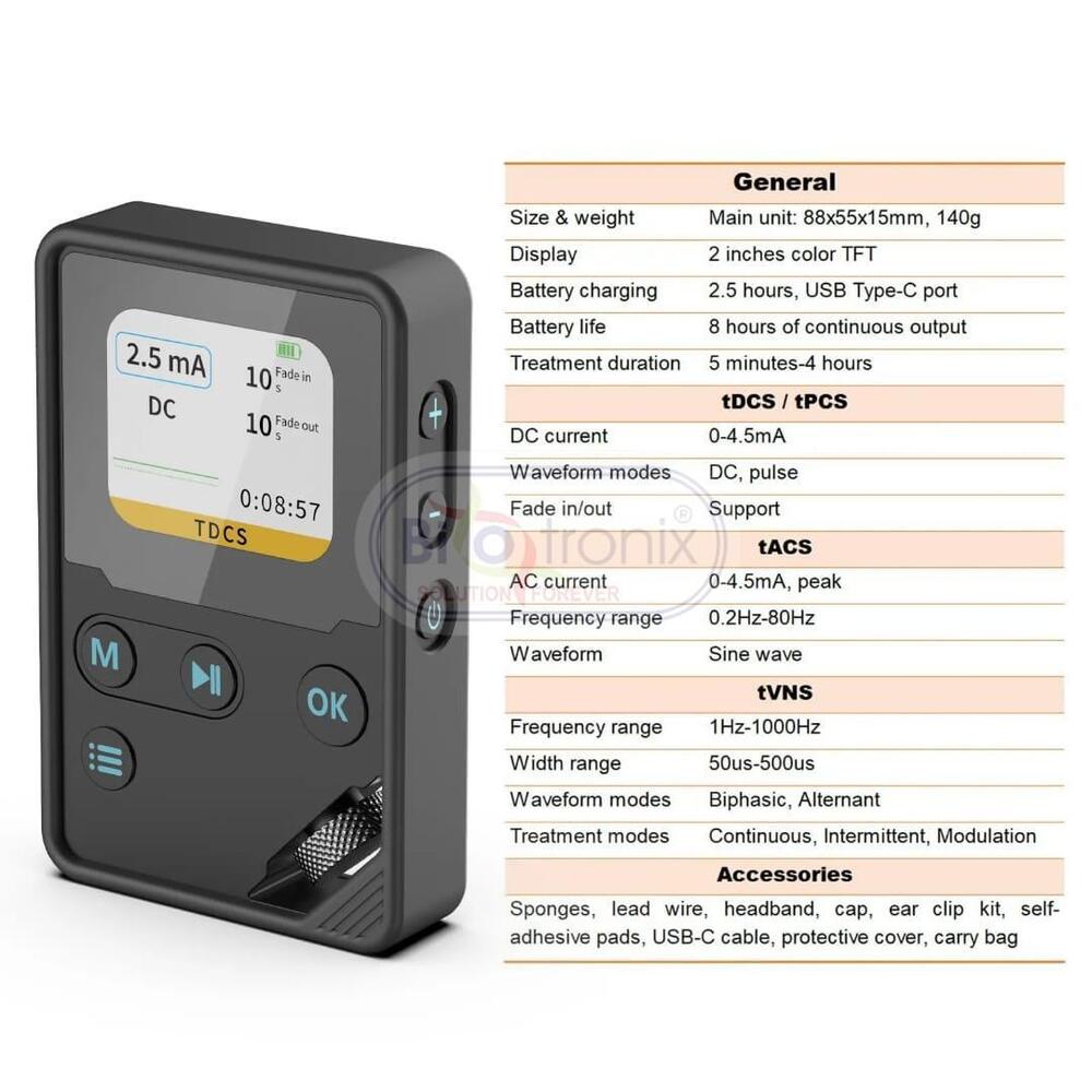 Advanced Electrical Cortical And Neural Modulation System - Age Group: Adults