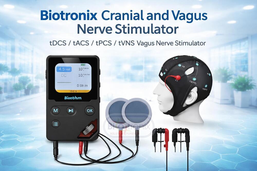 Precision Controlled Transcranial Brain Therapy And Modulation System - Age Group: Women