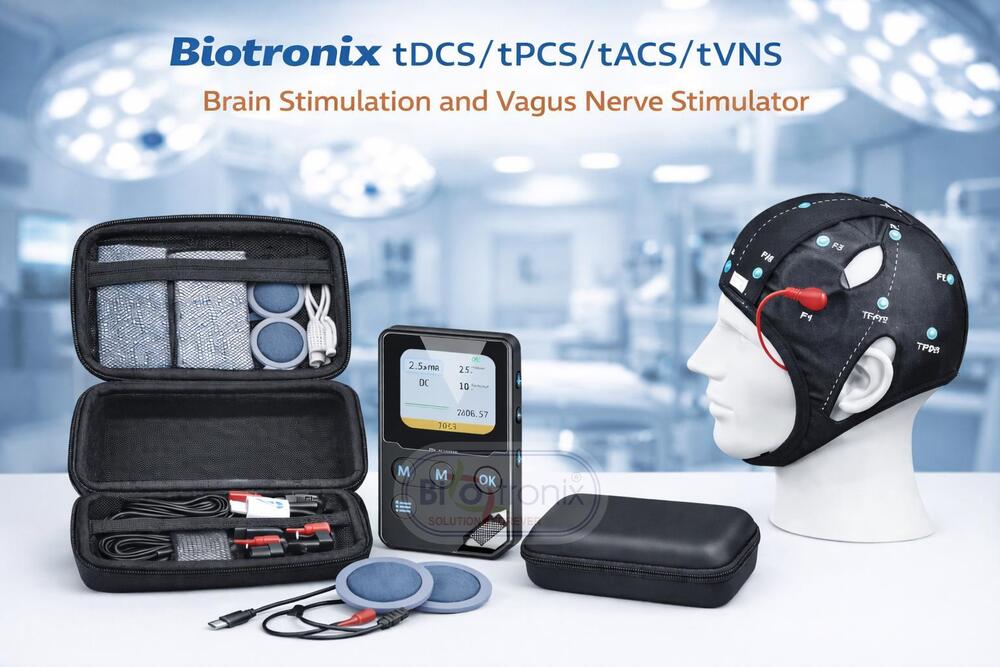 Precision Controlled Transcranial Brain Therapy And Modulation System - Age Group: Women