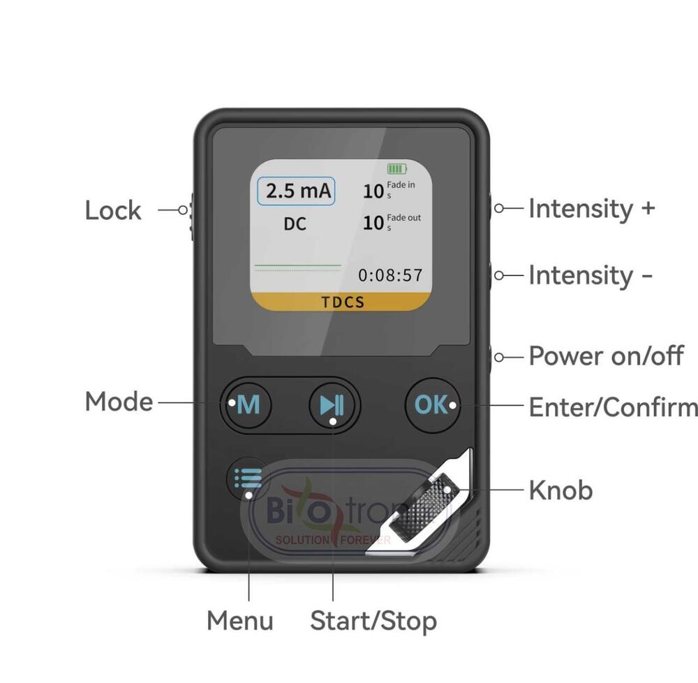 Multi Channel Brainwave And Vagus Activation Therapy Equipment