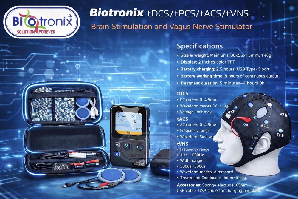 Multi Channel Brainwave And Vagus Activation Therapy Equipment